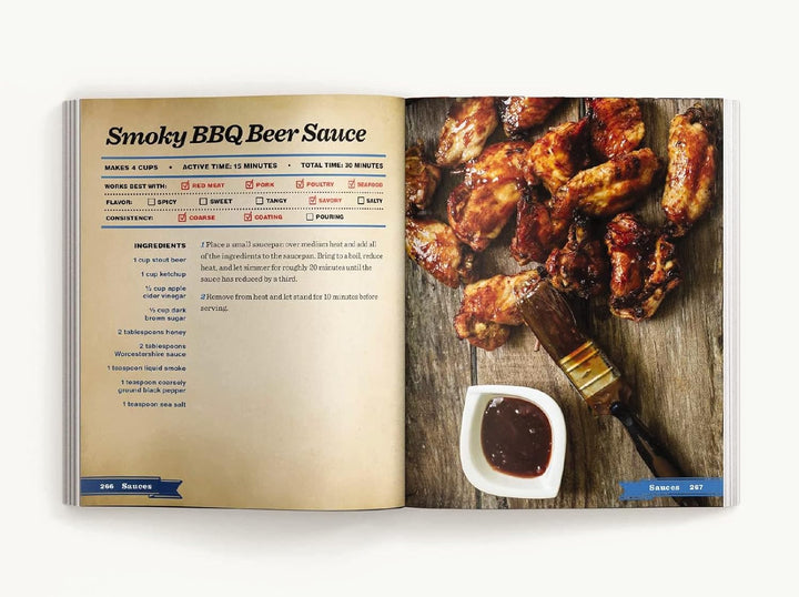 Rubs Cook Book