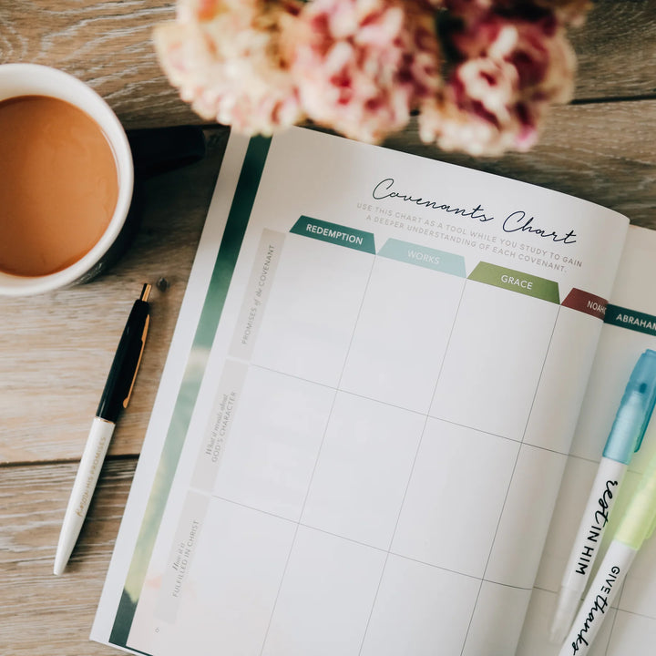 Faithful: Study On The Covenants