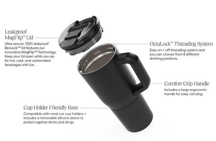 BruMate - Müv 25 oz