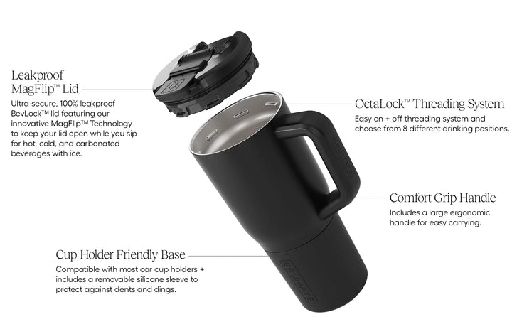 Brumate - Müv 35 oz