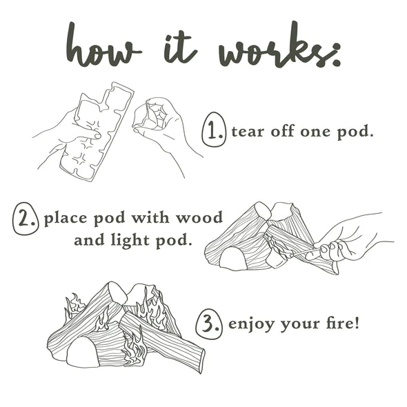 Evergreen Forest Firestarter