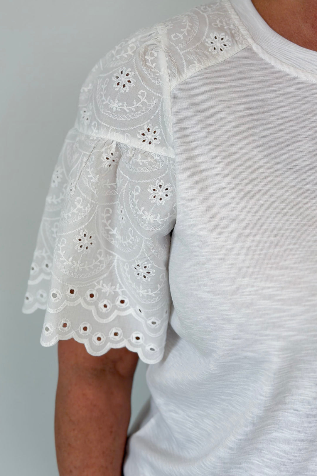 A New Direction Top Curvy