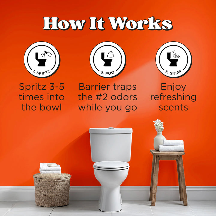 Trap-A-Crap Poo Pourri