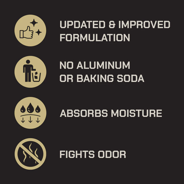 Midway Aluminum Free Active Deodorant