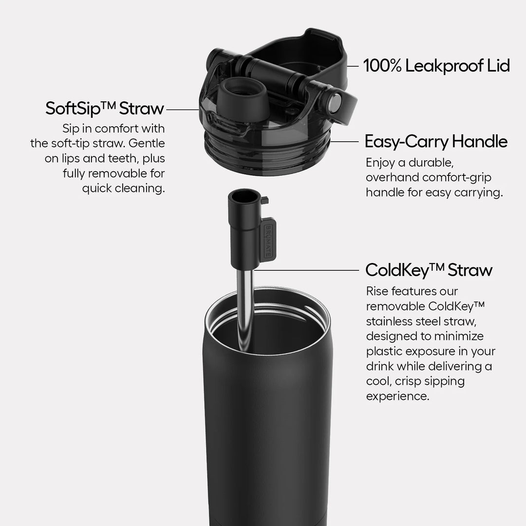 BruMate - Rise Tumbler