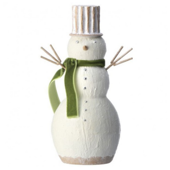 White Christmas Snowman