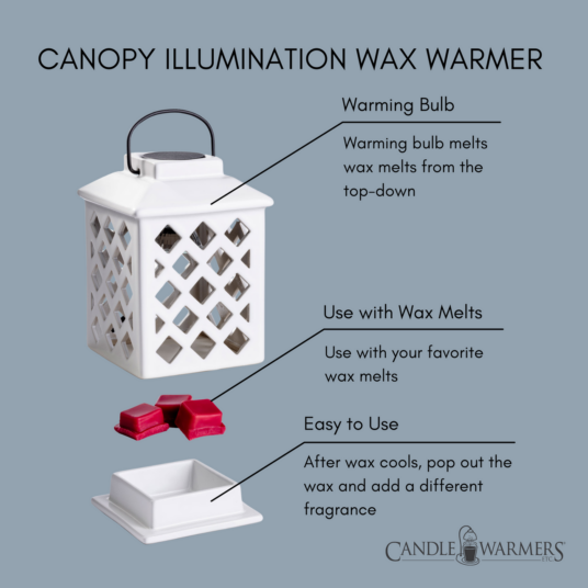 Trellis Lantern Canopy Illumination Warmer