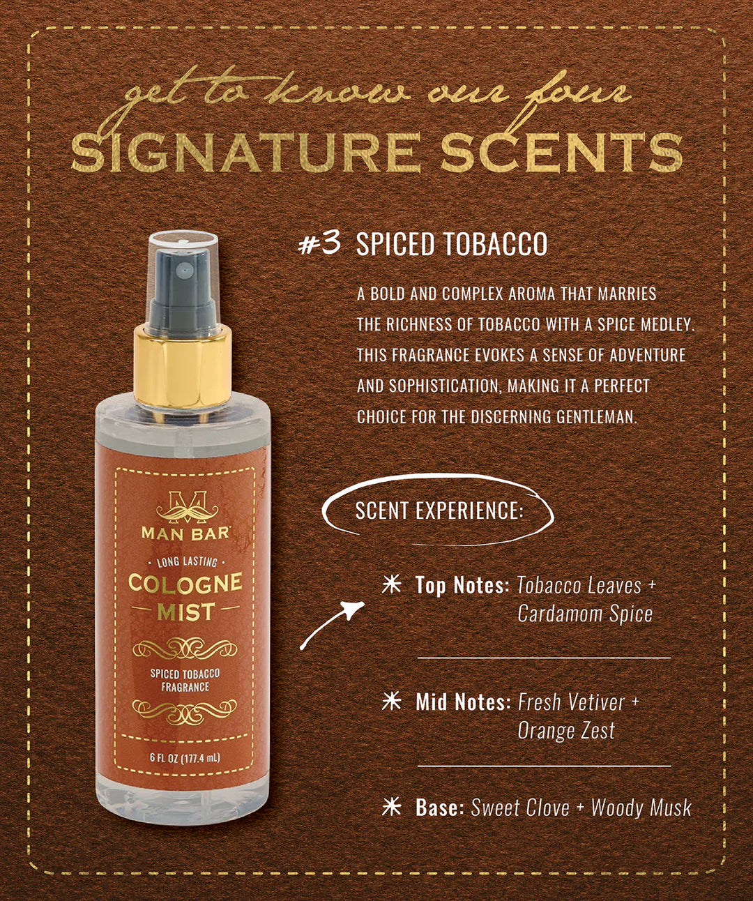 Spiced Tobacco Man Bar Cologne Mist