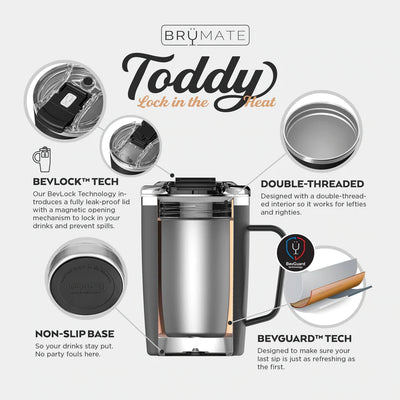 BruMate - Toddy 16 oz Insulated Coffee Mug